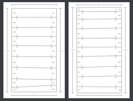 figs 3 a and b Diagrams of the panel construction of NG6511.1 and NG6511.2