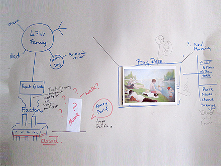 Story Map