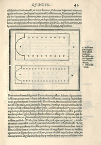 Vitruvius: 'Plan of a Basilica'.